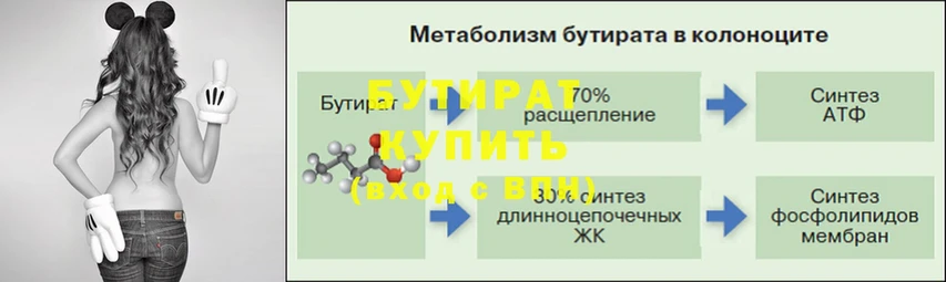 даркнет сайт  Йошкар-Ола  даркнет наркотические препараты  Бутират оксана 